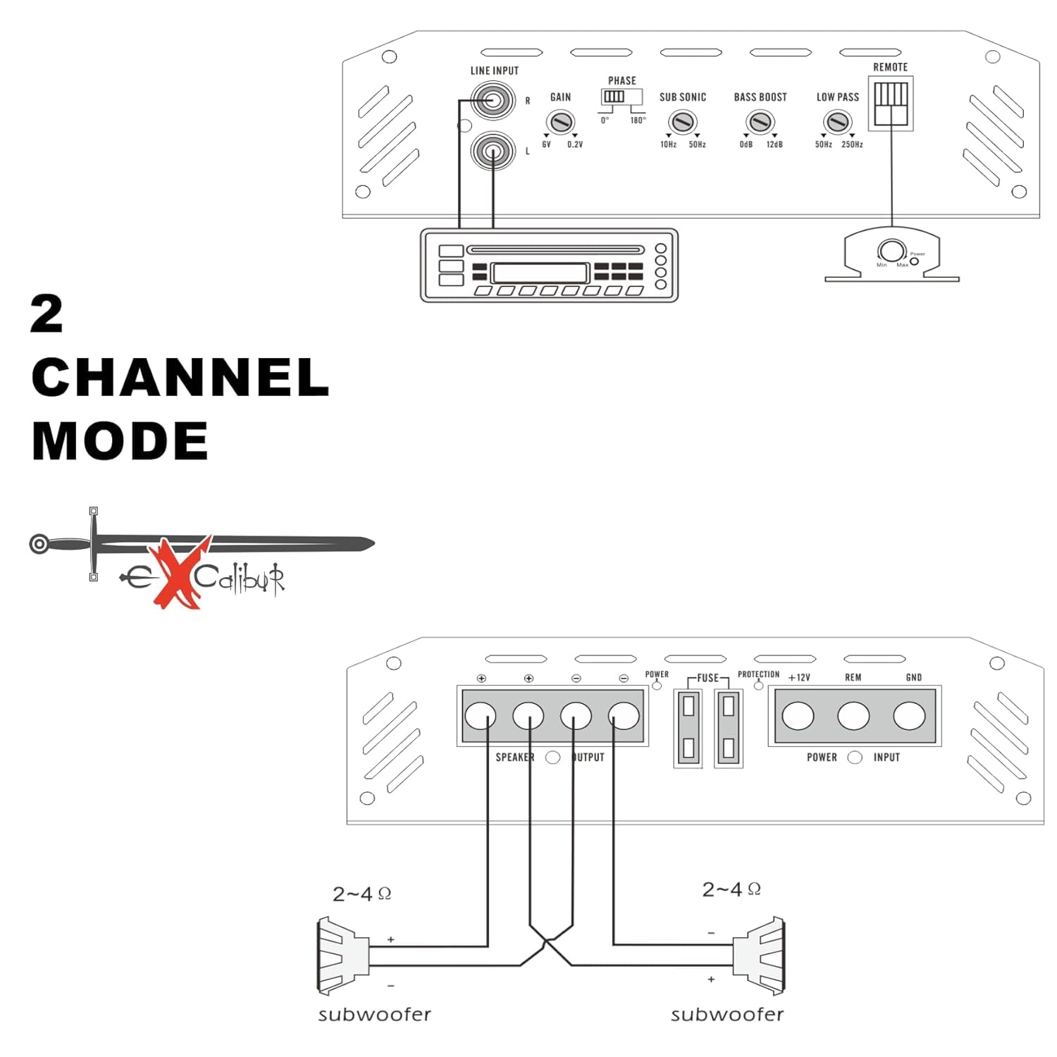 Excalibur X11000.1 Mono Amplificatore Auto Subwoofer Monocanale 1500W, Bass Boost 0-12 dB, Crossover HPF-Full-LPF, Potenza 4Ω 420W, 2Ω 720W, 1Ω 1000W, Nuova Serie 2025, Installazione Facile