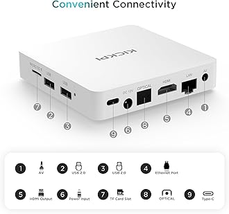 Android TV Box, KP1 Certified TV Box(4K), Free Subscription Channels, 2GB RAM 32GB ROM with Voice Search- Support Chromecast and Dolby Audio, Bluetooth5.0 Smart Box 2024(White)