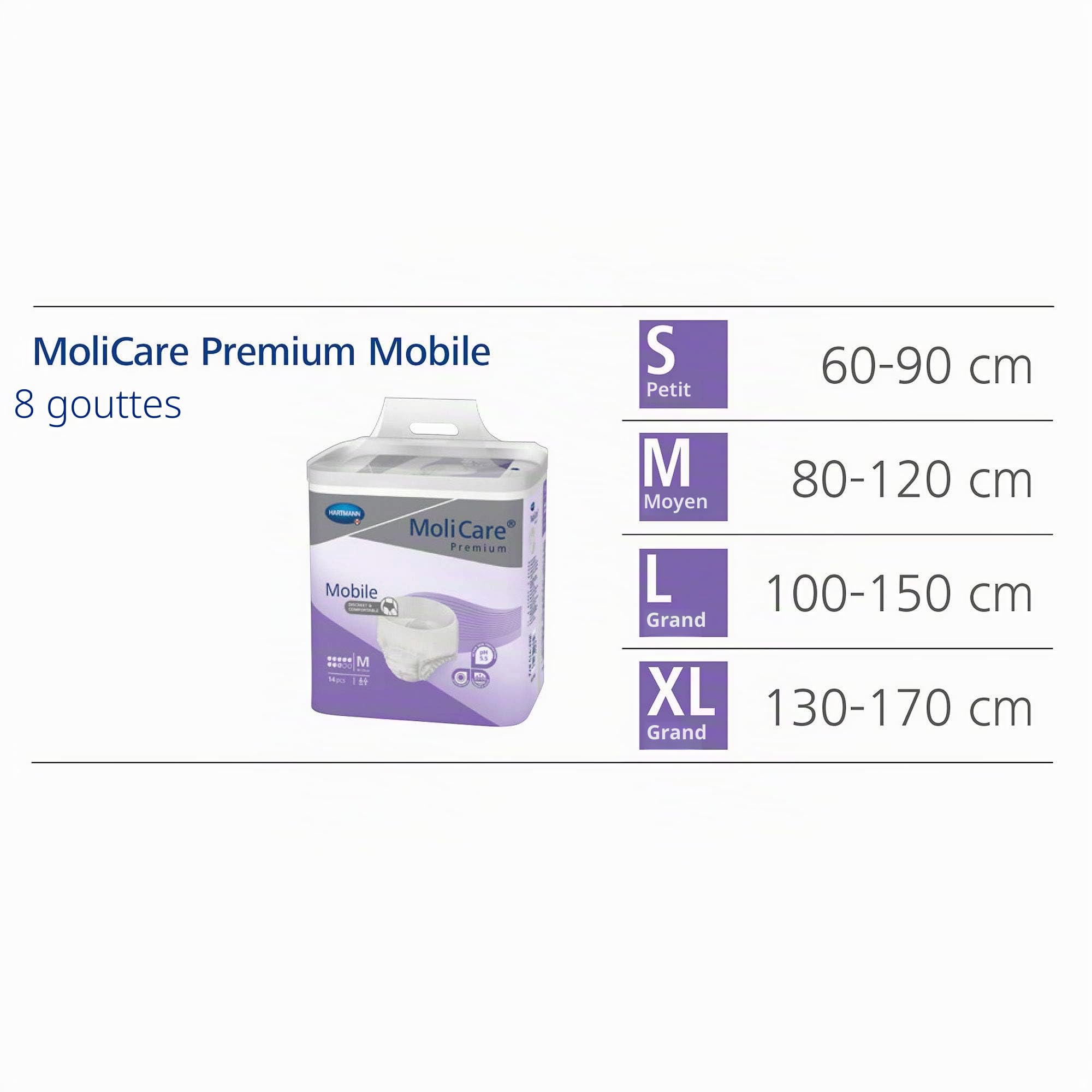 Hartmann MoliCare Premium Mobile 8 gouttes - taille L - lot de 4 x 14 pièces