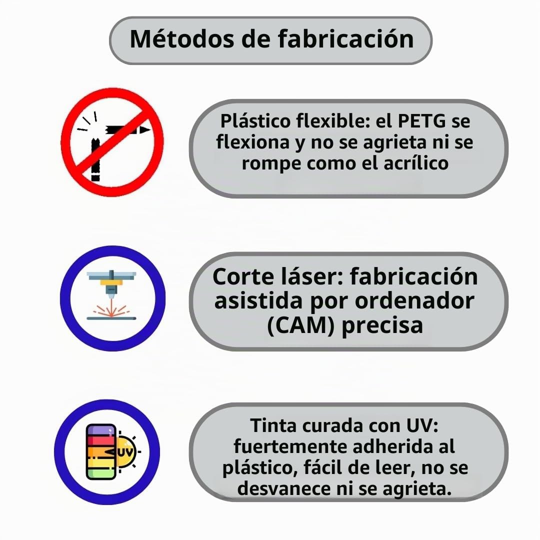 Guia de regla para camisetas, alineacion completa | Disenado y fabricado en Australia; DTF y bordado; PETG; alineacion HTV