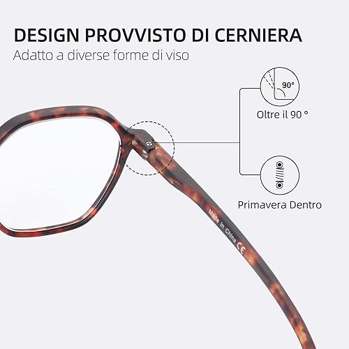 Miniatura 4 de ZENOTTIC Lentes de lectura hexagonales con bloqueo de luz azul, para lectores de moda, bisagras de primavera para mujereshombres