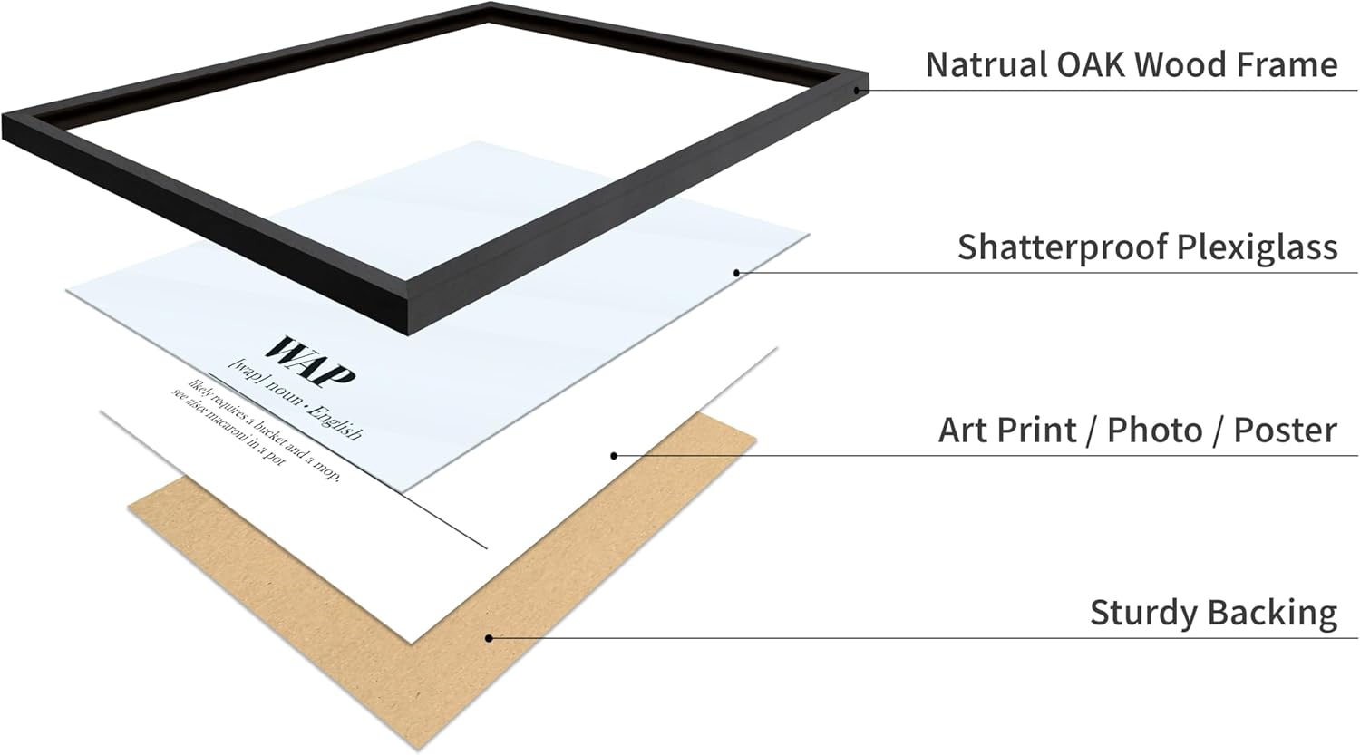 Poster Master Typography Poster - Dictionary Print - WAP Definition, Wet, Requires Bucket and Mop, Minimal, Funny - Gift for Girl, Friend - Wall Decor for Home, Bedroom, Dorm, 8x10 Black Framed