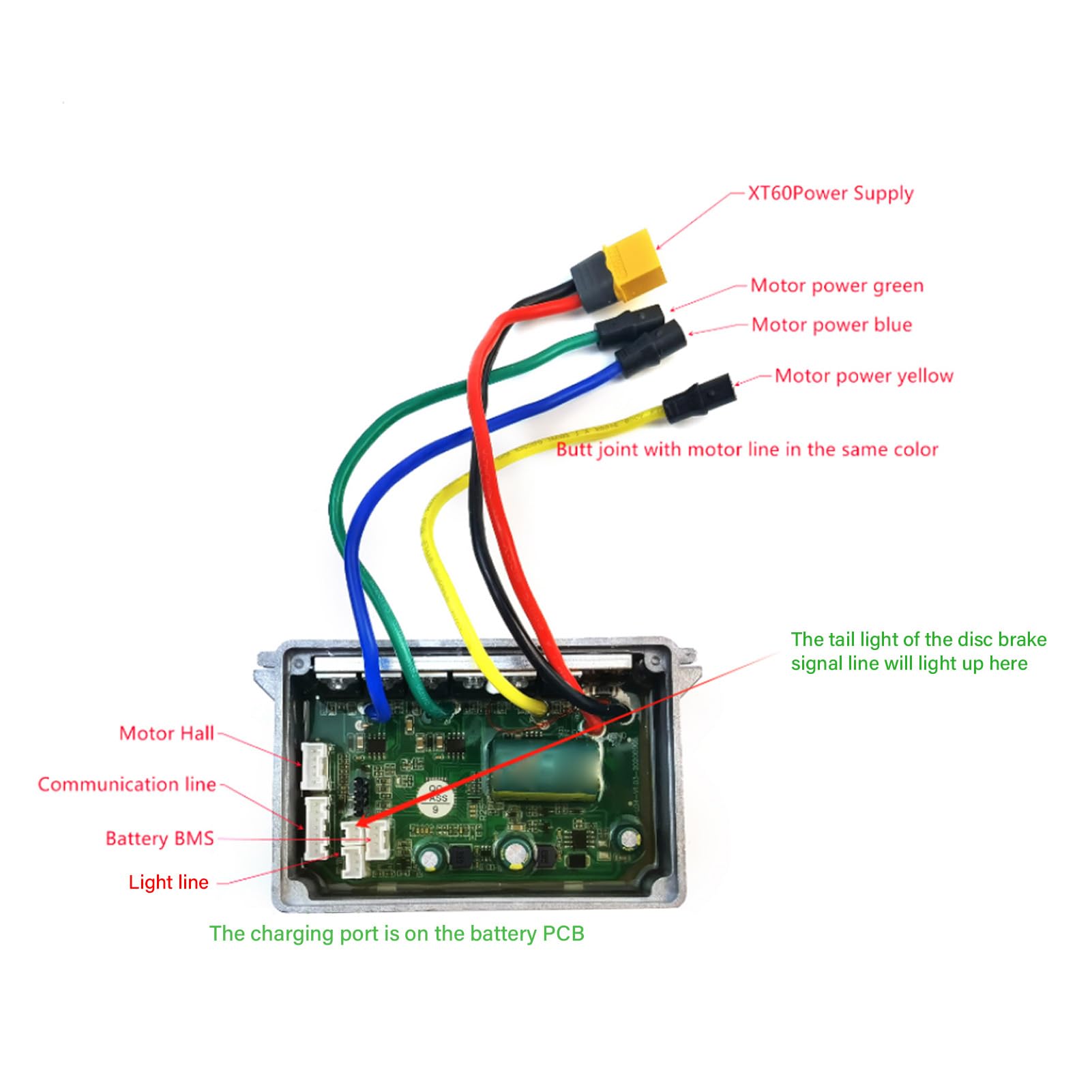 Alomejor Electric Scooter Controller Board, Original Controller for MAX G30 Electric Scooter Assembly Kit