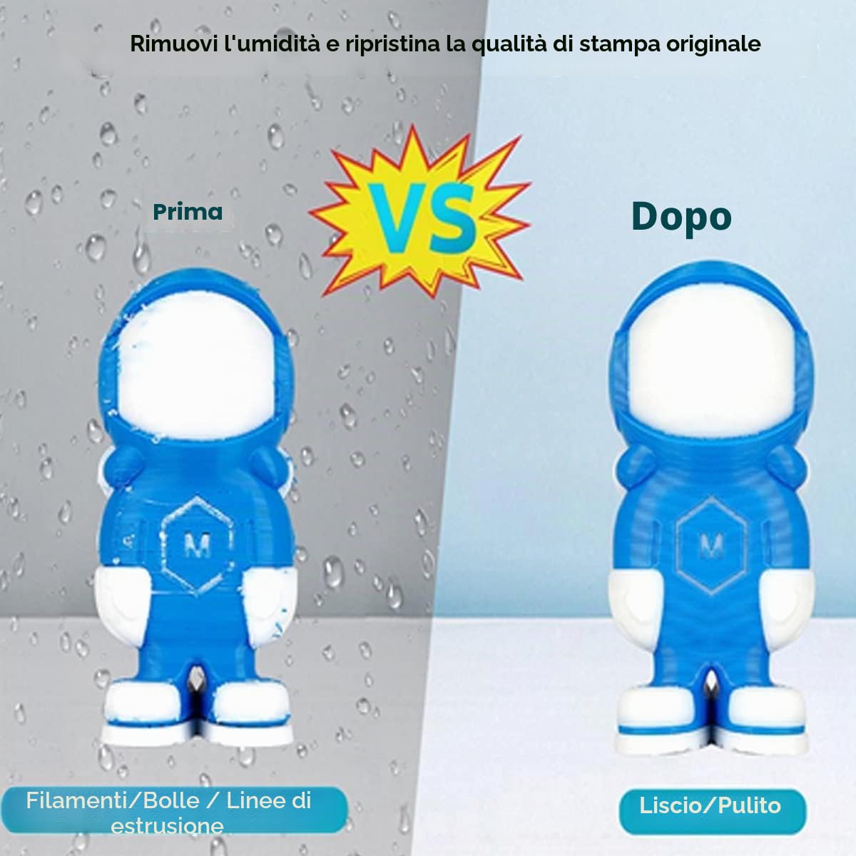 Sovol SH01 Essiccatore Filamento 3D Filament Dryer per 2 bobine di filamento 3D per PLA/ABS/TPU/altri materiali di stampa 3D, Bianco