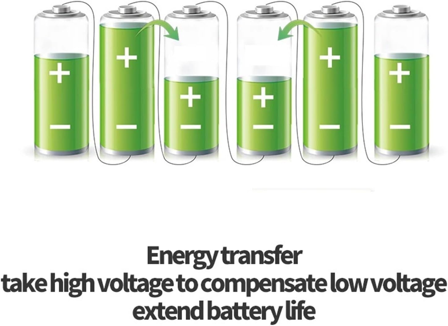 4S-8S Smart 12V 24V 3S 6S 7S Active Balance 300A Support Parallel modules LiFePo4 Li-Ion LTO Battery PCM(Heater and Paralle)