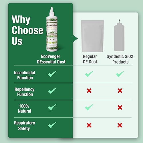 Miniatura 6 de EcoVenger Polvo DEssential, mata chinches, cucarachas, hormigas, pulgas, repelente de insectos gateantes, micropolvo de tierra de diatomeas de grado