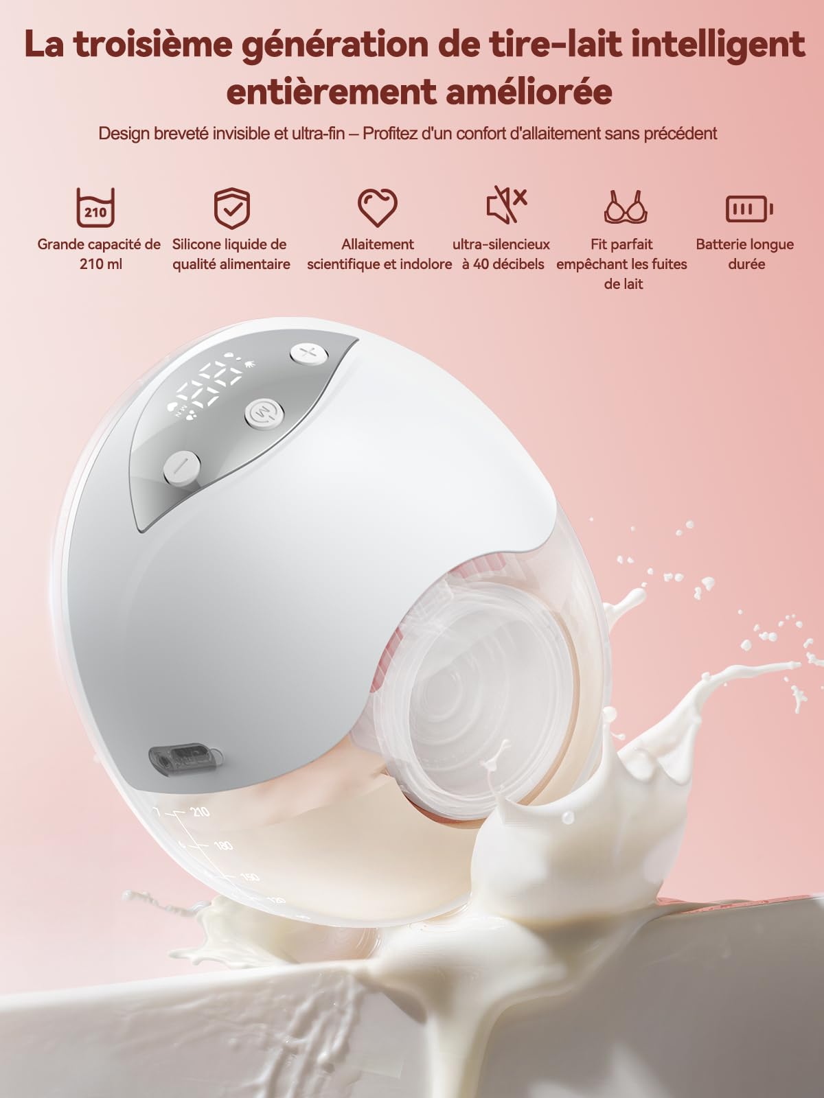 Robofun Tire Lait Electrique Main Libre, le Tire-Lait Silencieux avec 4 Modes et 12 Niveaux de Suction, Avec Couvercle Anti-Poussière, 2 Pièces Breast Pump avec 19/21/24mm Bride