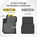 Floor Mats & Cargo Liner Set Compatible with Hyundai Venue 2020-2026 (Cargo Liner Only Fit The Upper Layer) All Weather Protection Anti-Slip & Durable TPE Full Set Liners Automotive Accessories-Black