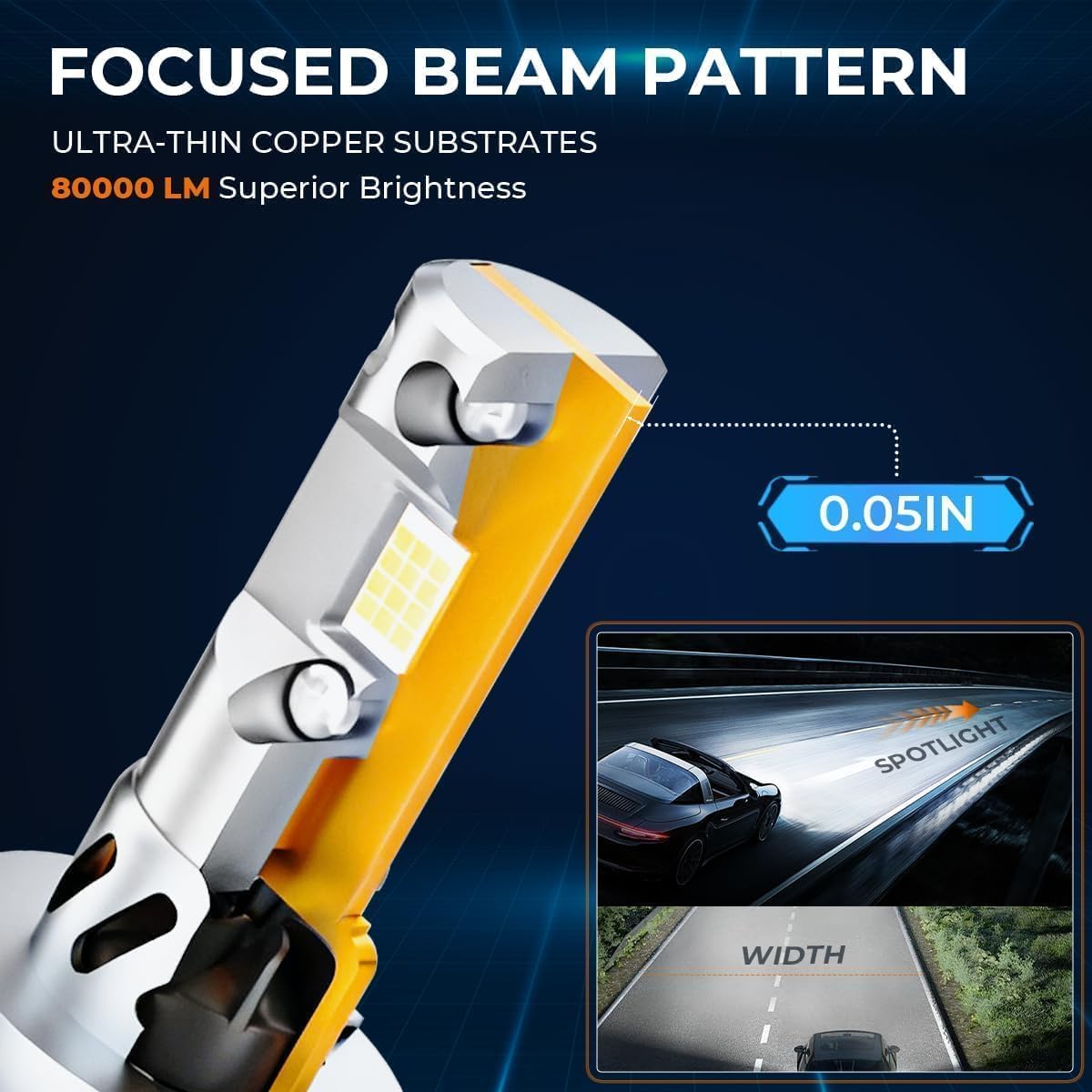 Fit for Hyundai Elantra 2001 2002 2003 2004 2005 2006 H1 H7 Light Bulbs Combo, H1 High Beam + H7 Low Beam 80,000LM 6500K Cool White, 1:1 Design, 3-Minute Plug & Play Installation, Pack of 4