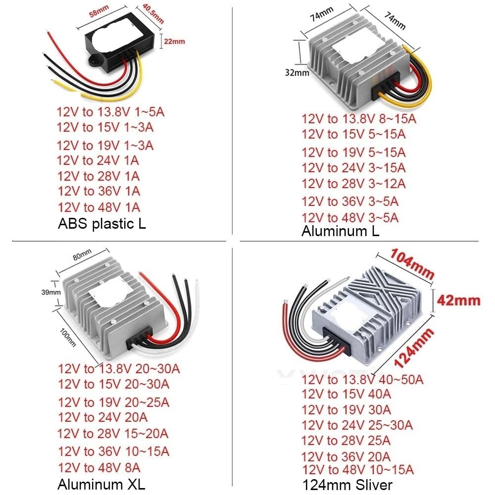 DC DCコンバータブースト12Vから28V 12Aステップアップ電圧レギュレータ
