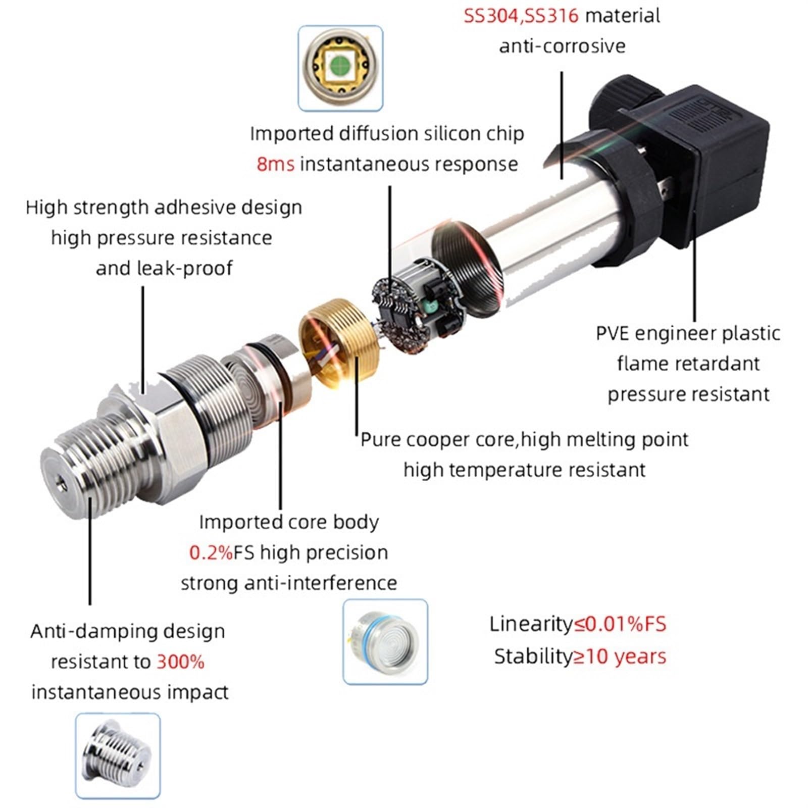 Pressure Transmitter 10kPa 1.6Mpa 600Bar Water Gas Oil Pressure Sensor Transducer 100mbar 1bar 0.1Mpa 16bar Sensor(Output 0-5V,-50-50mbar)