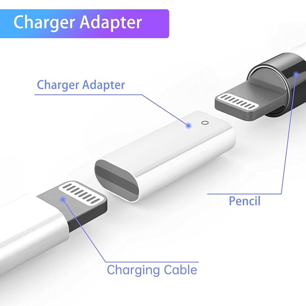 Amazon.com: Magnetic Replacement Cap and Charger Adapter for
