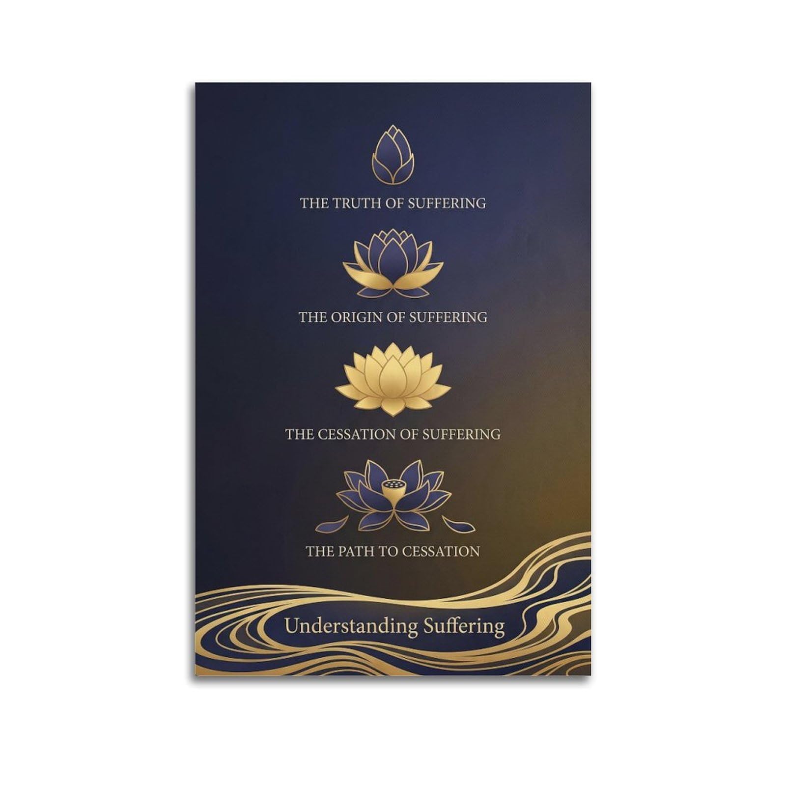 OKNGB Buddhist Four Noble Truths Poster Suffering Path Awakening Decorative Painting Canvas Art Picture 24x36inch(60x90cm)