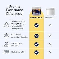 Vista 3 de Honest Paws Hongo de cola de pavo para perros, apoyo digestivo e inmunológico, Shiitake, Reishi, suplemento de hongos Maitake en polvo para perros