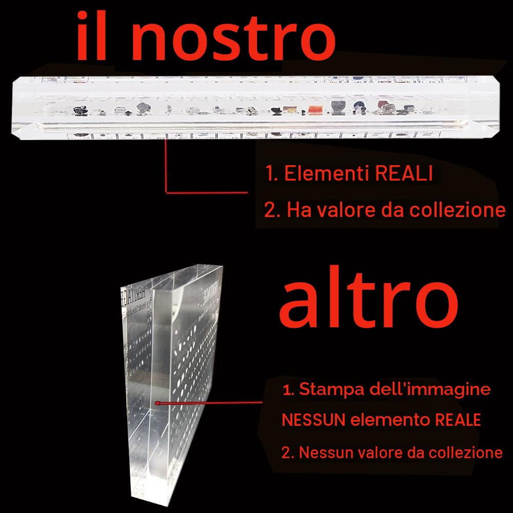 Tavola periodica in acrilico con elementi reali, visualizzazione di elementi chimici, tavola periodica degli elementi, regalo di compleanno per la festa scolastica