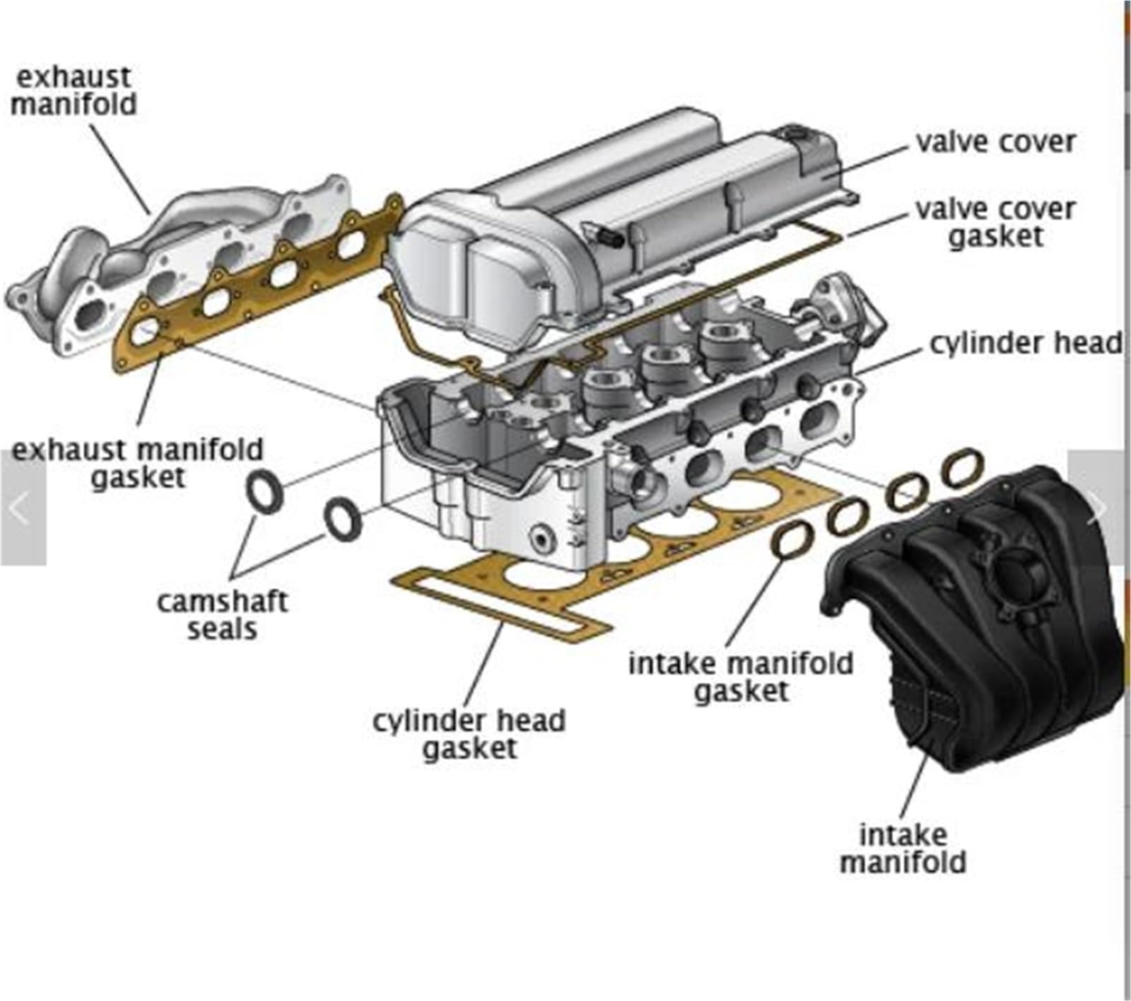 Kit Catena Di Distribuzione Con Regolatore Albero A Camme, Ingranaggi VVT Motore A Benzina Per B48 2.0 F20 F22 F54 OE 11368610547 Kit catena bilanciamento