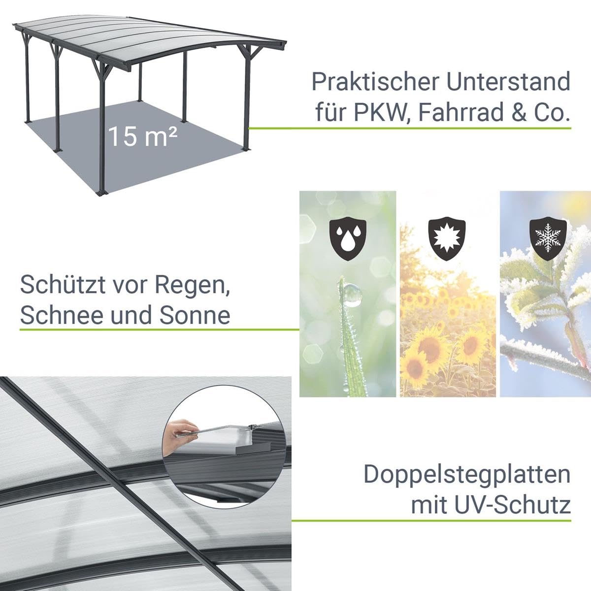 Aluminium Carport München Überdachung 5 x 3 m grau anthrazit KFZ PKW Auto Boot Hänger Fahrrad mit Aluminiumrahmen (Bogendach)