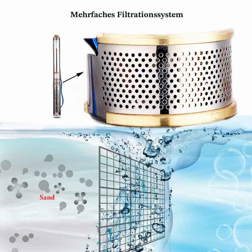 Tiefbrunnenpumpe Tauchpumpe Brunnenpumpen Edestahl Brunnenpumpe Tiefenpumpe 0.75KW 1HP bis 5.600 l/h Fördermenge Förderhöhe 72m 20m Anschlusskabel Landwirtschaft Industrie Bewässerung
