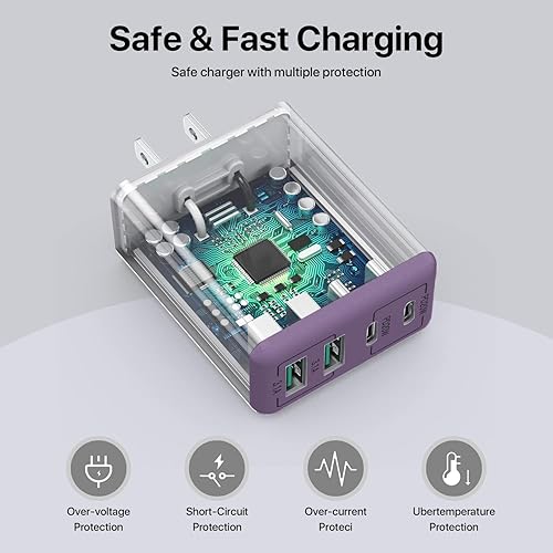 Miniatura 5 de sccvee Cargador de pared USB C, bloque de carga USB C de 40 W, bloque de carga rápida, doble puerto PD+QC, enchufe de pared multipuerto tipo C