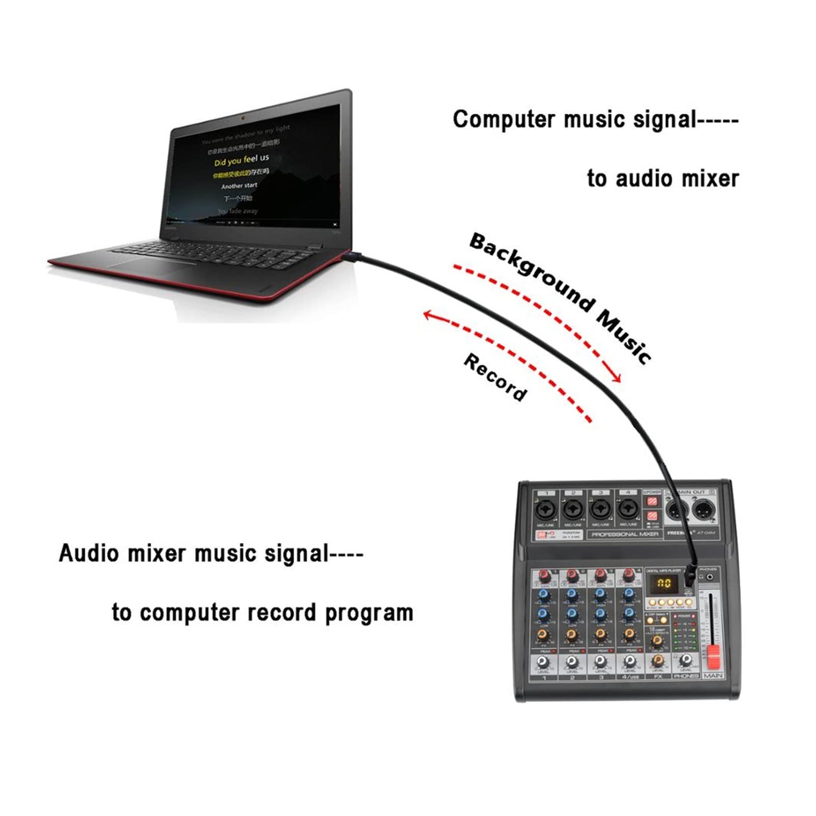 Mikser Muzyki, At-04m Przenośny zasilacz Bluetooth USB Interfejs 4 kanał 16 efekt PC PC Record karty dźwiękowe Mikser audio Mikser Mikser DźWięKóW Do PrzesyłAnia Strumieniowego (Color : U-S)