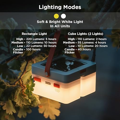 Miniatura 6 de LuminAID Trio - Faroles solares con cargador de teléfono, lámpara LED para camping, senderismo y viajes, luz de emergencia para cortes de energía,