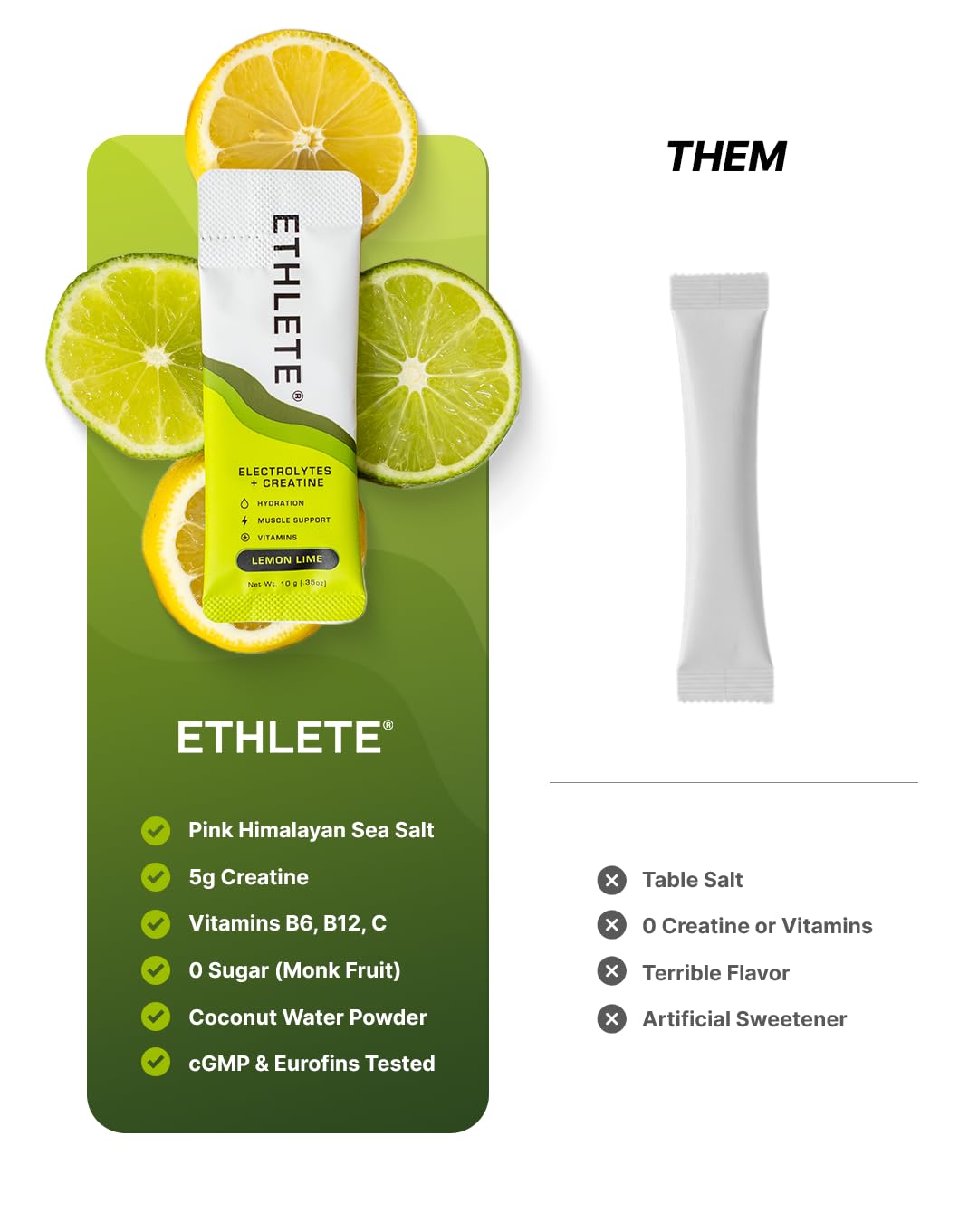 Electrolytes + Vitamins + Creatine, Powder (3-Flavors), 5g Creatine Monohydrate, with Electrolytes, Magnesium, Potassium, Vitamins B6, B12 & C (Peach Mango, Lemon Lime, Raspberry Lemon) — Amazon image 5