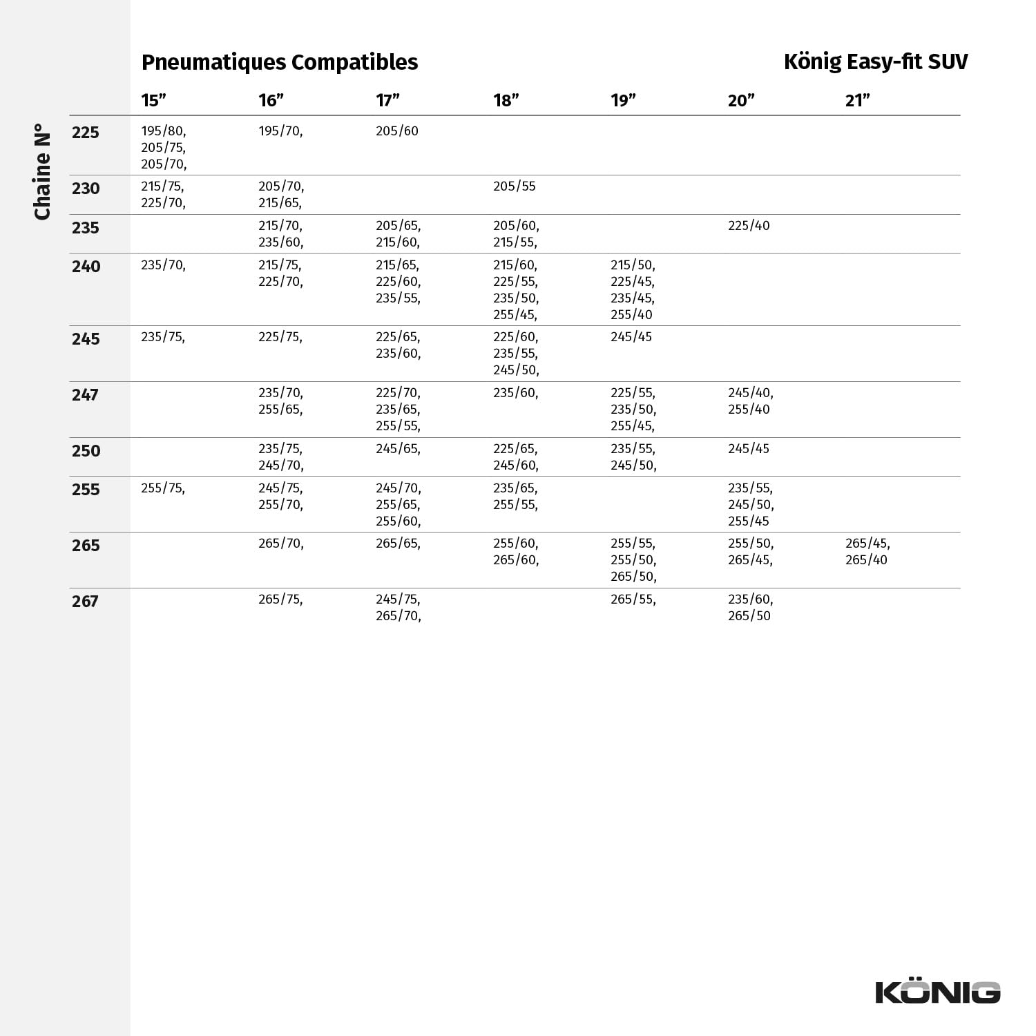KÖNIG EASY-FIT SUV 247 - Chaînes à Neige, Set de 2