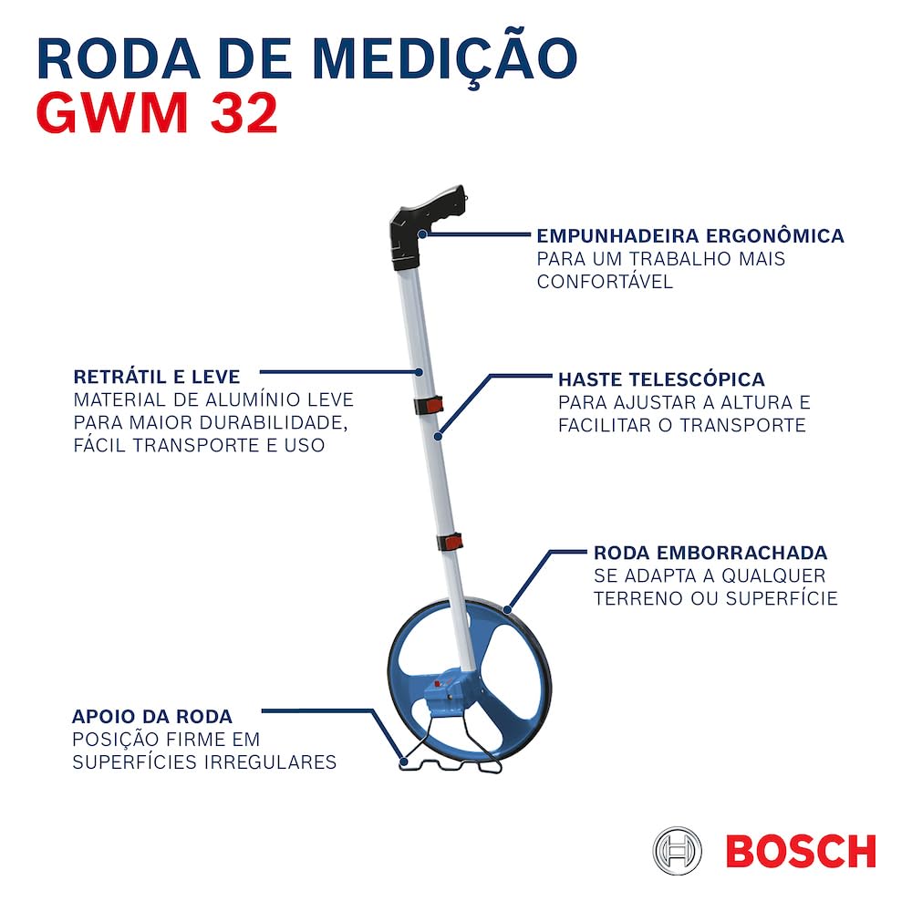 Bosch Professional 601074000 Measuring Wheel GWM 32 (wheel diameter: 31,85 cm, circumference: 1 m, range: 9999,9 m), Blue