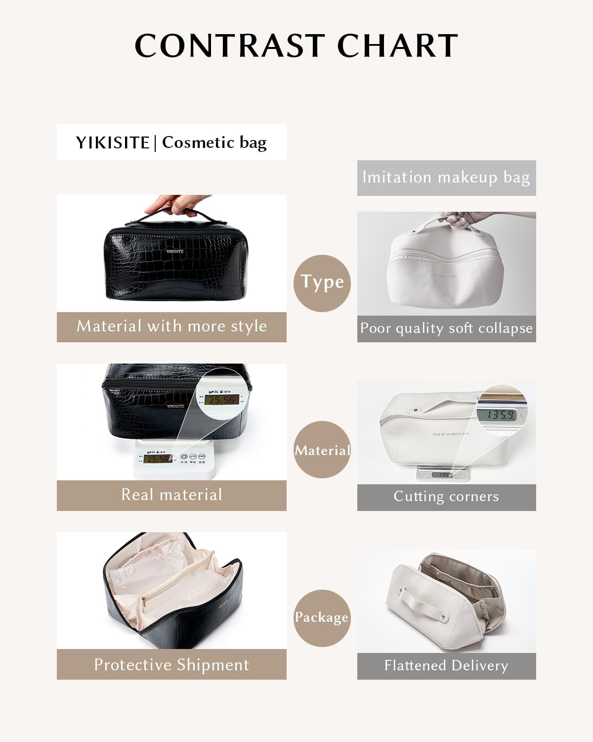 Make Up Bag, Cosmetic Organizer for Women, Waterproof Croc PU Leather Makeup Organizer with Divider and Handle Toiletry Bag Travel Bag (Croc Embossed, Black) - Image 5