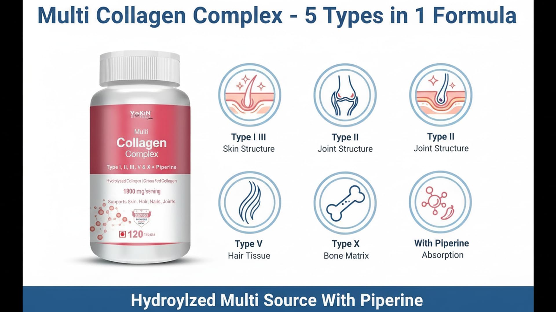 Vokin Biotech Multi Collagen Complex Peptide with all 5 Types I,II,III,V & X Supports Skin,Hair,Nails & Joints 120 Tablets, 200 grams — Amazon image 4