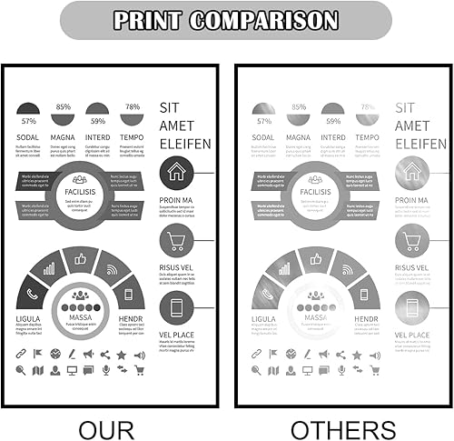 Miniatura 8 de TOPRINT Cartucho de tóner compatible 057H (057) alto rendimiento 10000 páginas para Canon LBP236dw MF445dw LBP226dw MF455dw MF448dw MF449dw MF443dw