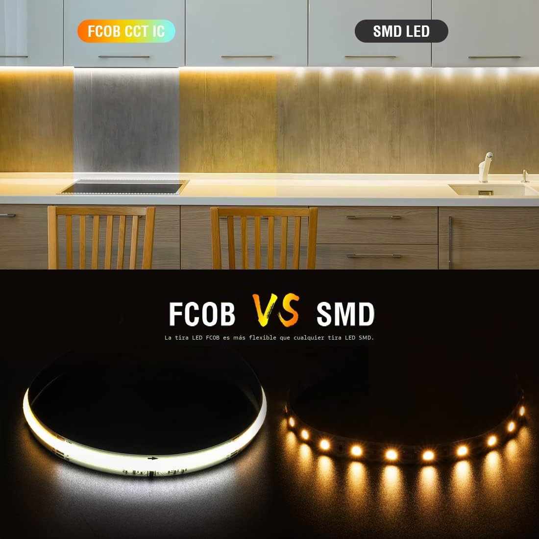 BTF-LIGHTING FCOB SPI CCT Tira de LED flexible de alta densidad WS2811 IC regulable Chasing 3000-6000K Tira de LED 5M 576LEDs/m 10W/M DC24V IP30 No impermeable (No contiene controlador y alimentación)