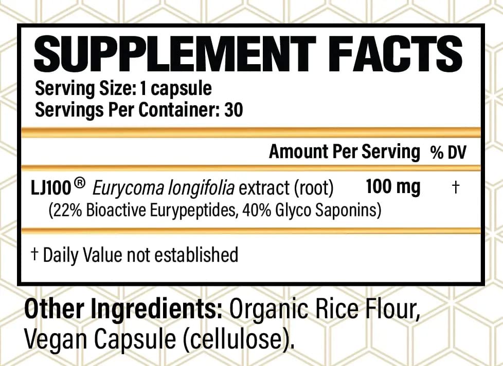 CHOQ Tongkat 100, 30 Vegan Capsules | The Only Clinically-Researched Tongkat Ali