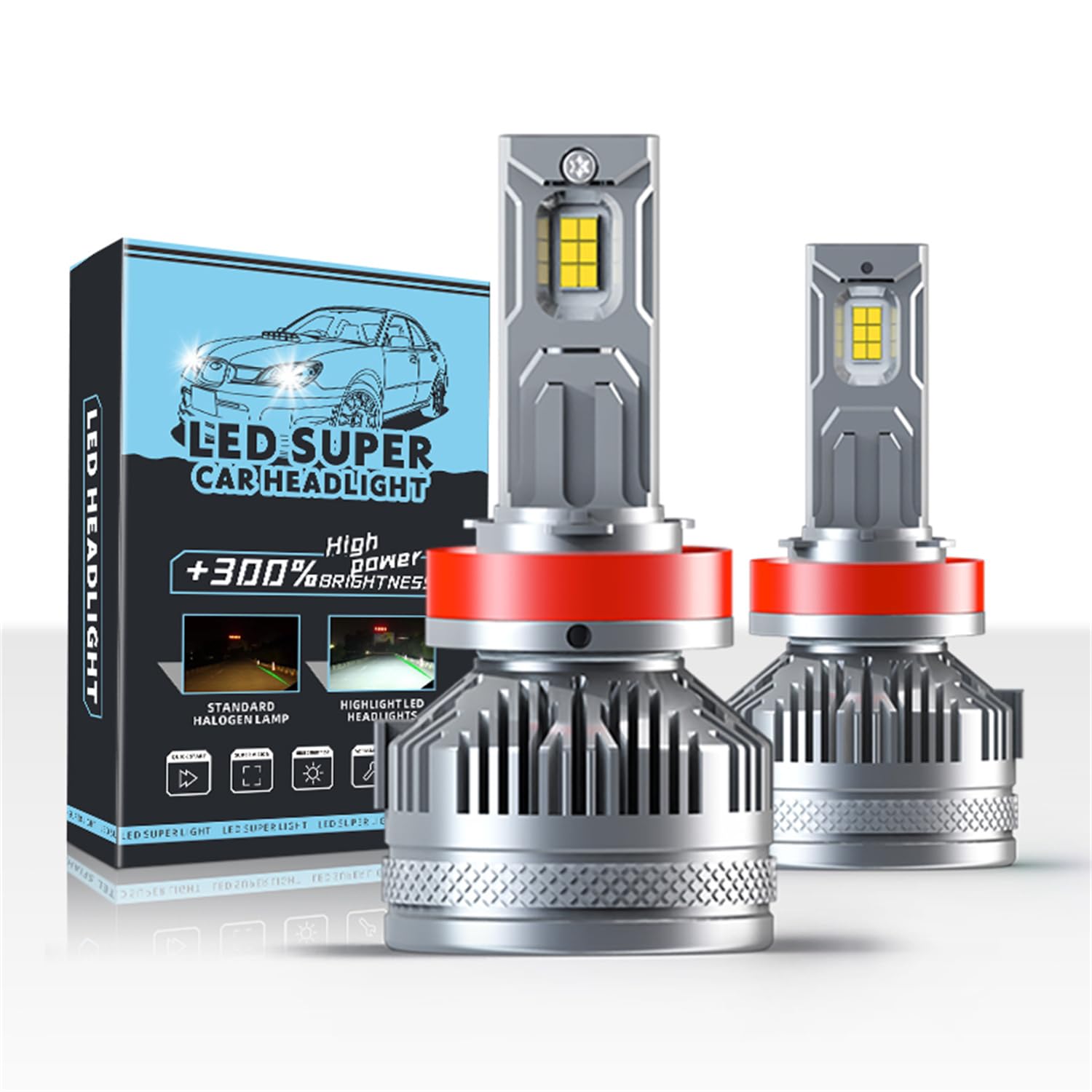 JZ H8/H9/H11 LED Bulbs Fog Light with Cooling Fan,46000LM,200W,6500K,IP68,Brightness & Spotlight Adjustment, Pack of 2