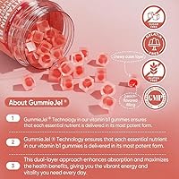 Vista 7 de Gomitas de complejo de vitamina B1 y vitamina B metilada, todas las vitaminas B, benfotiamina, tiamina e inositol, multivitaminas B1 B2 B6
