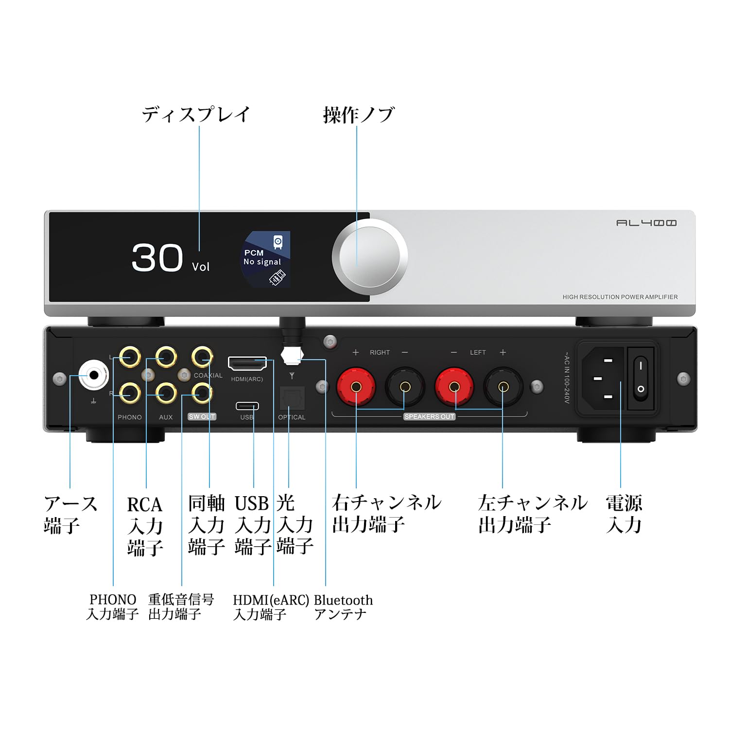 Amazon.co.jp: S.M.S.L AL400 Bluetooth アンプ TPA3255 & DAC CS43131