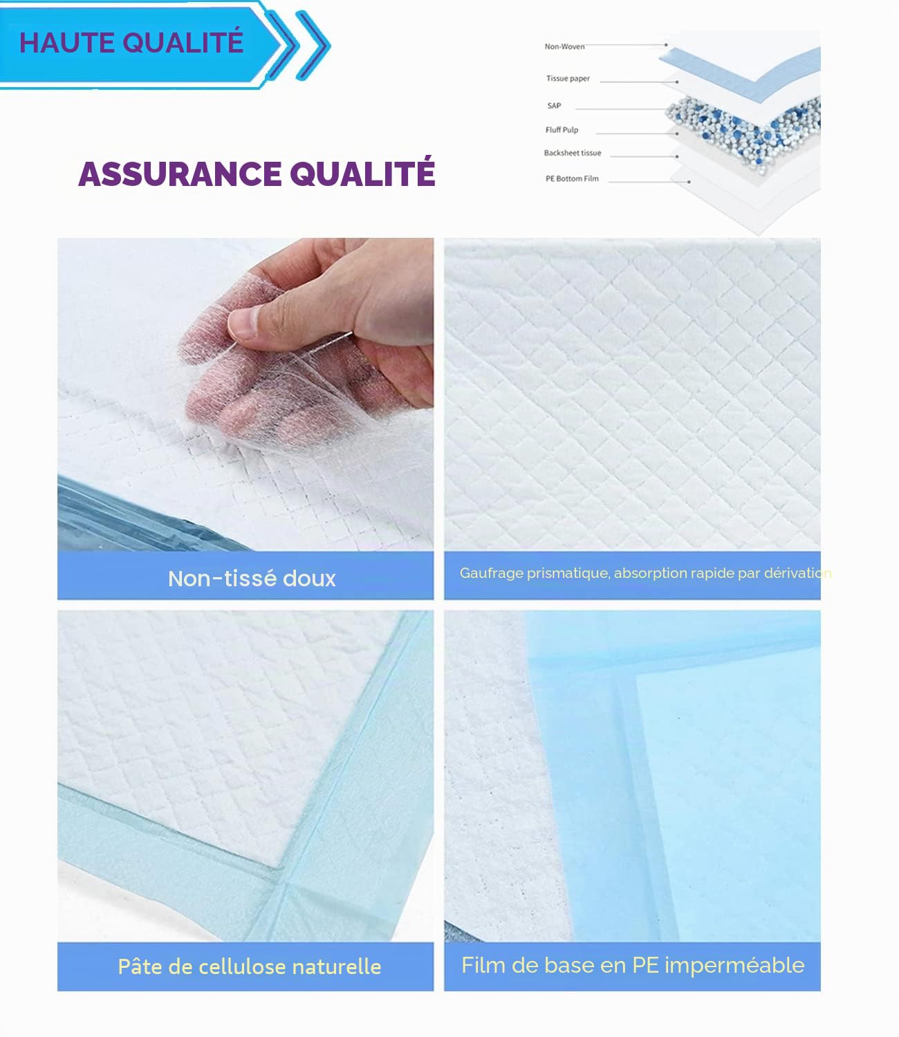 Alèses d'hôpital Alèses jetables pour bébé Tapis de change imperméable Tapis de change respirant Forte absorption 80 x 120 cm (80 x 120 cm, Lot de 10)
