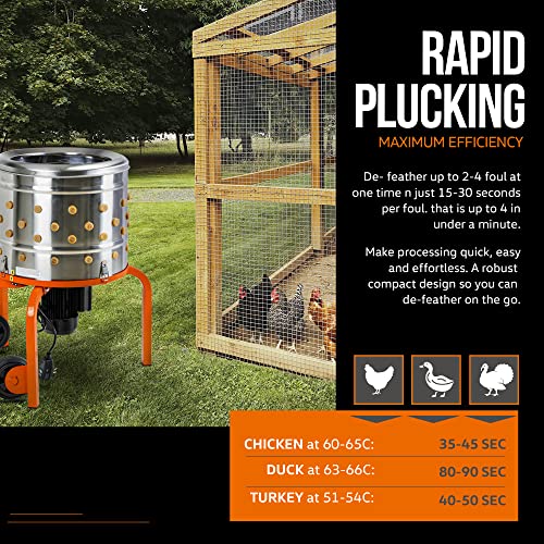 Superhandy Chicken Plucker De-Feather Remover Poultry And Fowl Food Processor Electric Stainless Steel Heavy Duty 1Hp 120Vac 280Rpm Gfci Connector 92 Soft Fingers 20" Drum Diameter #TOP5