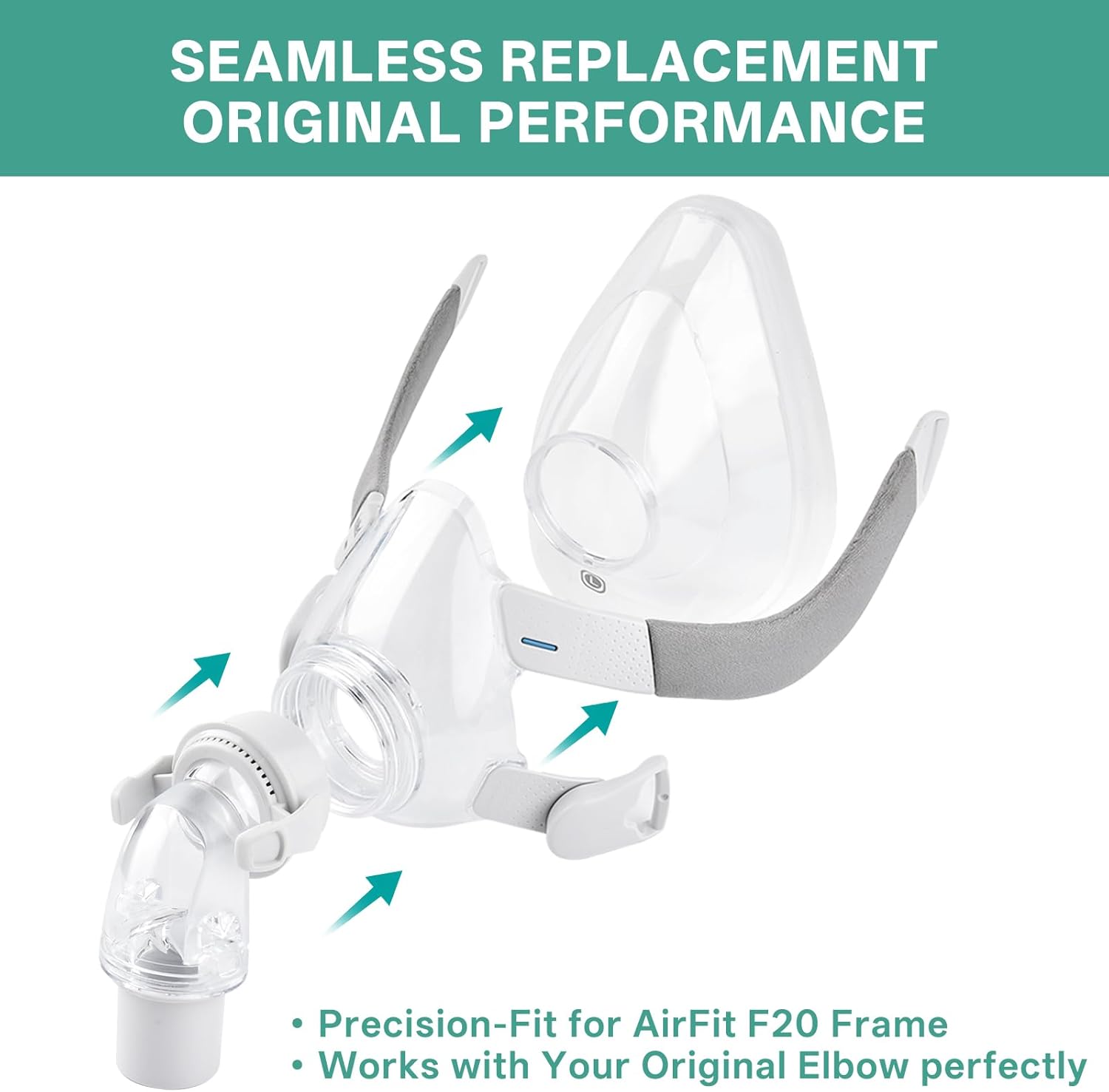 Replacement Cushion for AirFit F20, Compatible with Original Airfit F20 Frame, Premium Seal & Ultra-Comfortable Fit, Full Face CPAP Mask, Large, 3 Packs