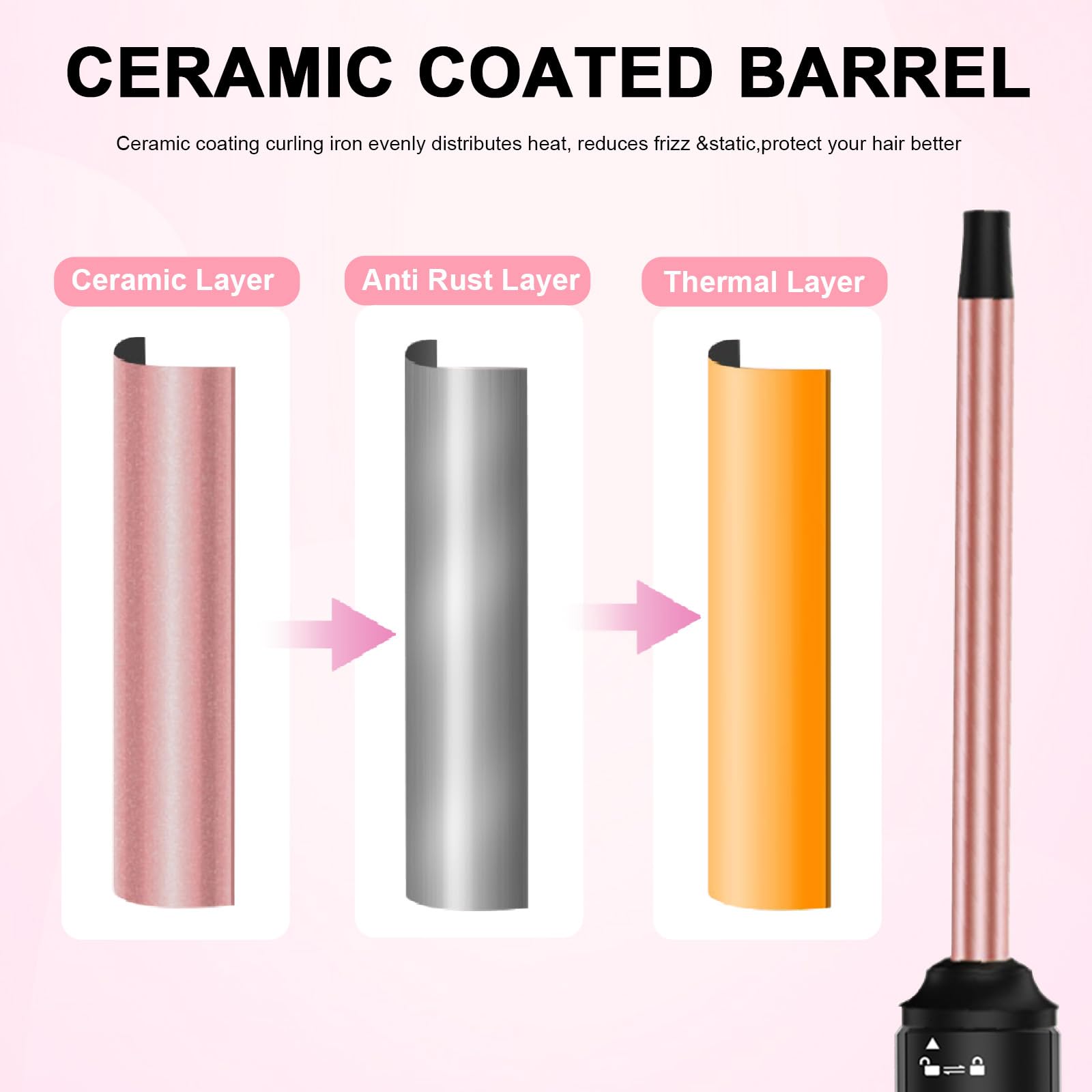 Rizador profesional de 1/2 pulgada, pequeña varita rizadora para cabello corto y largo, varita pequeña de cerámica con 2 temperaturas, incluye guante protector térmico y 2 clips 4