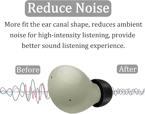 Miniatura 4 de 6 pares de almohadillas de espuma viscoelástica para Galaxy Buds 2 ProGalaxy Buds, SML reducen el ruido, ajuste cómodo, sin dolor de silicona,