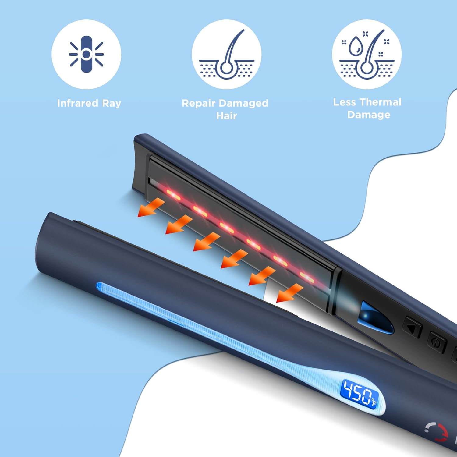 IG INGLAM Titanium Flat Iron Hair Straightener, 1 Inch Curling Iron, Infrared Negative Ionic Hair Straightener 11 Adjust Temp 250°F-450°F, Shiny Hair Dual Voltage 110-240V, Gift, Prussian Blue - Image 2