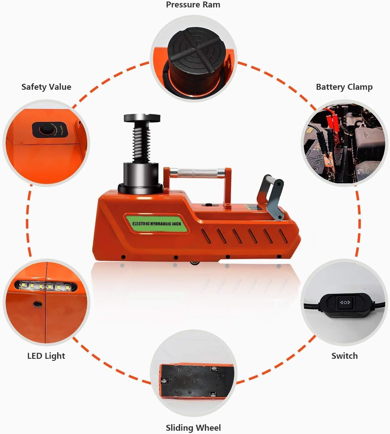 E-HEELP ZS1015 15 Ton All Metal Hydraulic Electric Car Jack, DC12V Portable Auto Jack for Cars, RVs, Trucks, SUVs, Red