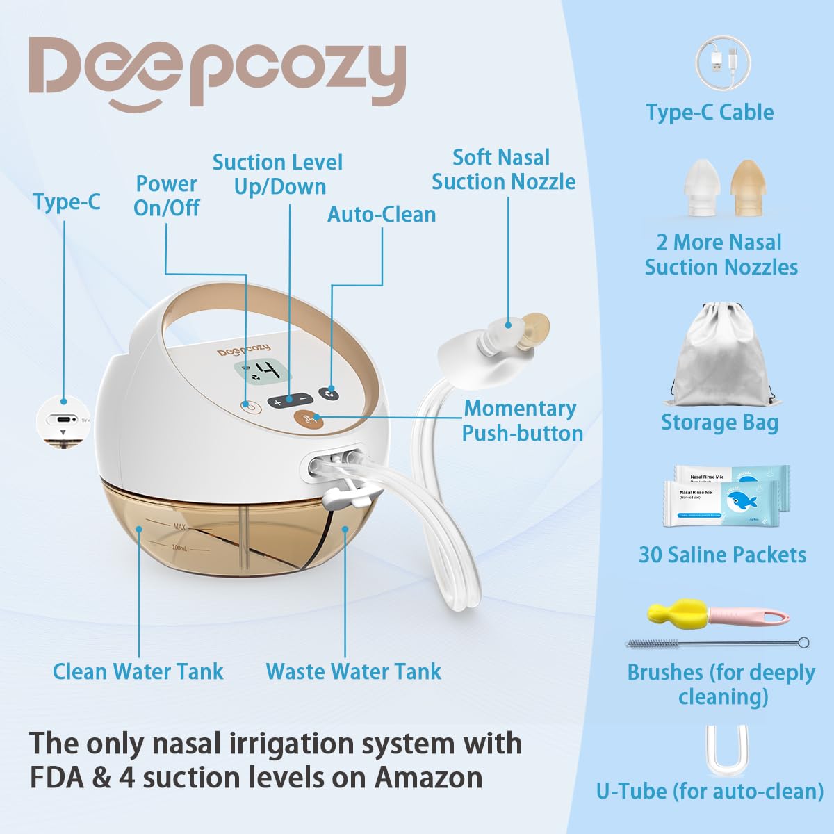 Electric Nasal Irrigation System with 30 Saline Packet — Amazon image 4