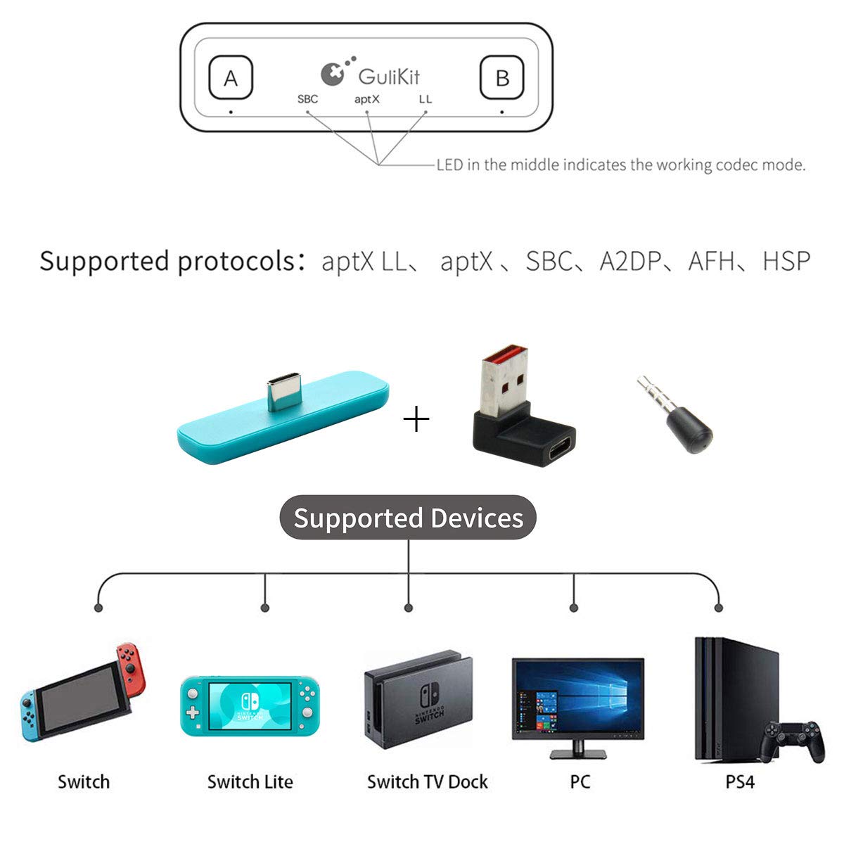 🔥 GuliKit Route Air Pro Bluetooth Adapter for Nintendo Switch & Lite, Dual Stream Bluetooth Wireless Audio Transmitter with aptX LL, Support in-Game Voice Chat, Connect Bluetooth Headphones - Blue