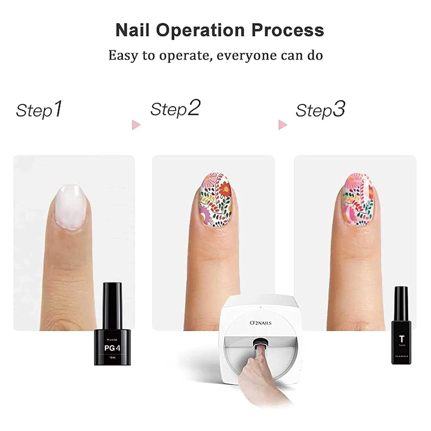 Portable Nail Art Printer, 3D Smart Automatic Nail Printer, Support WiFi/DIY, AI Recognition of Nail Face,1024 x 600 Pixels (Orange)