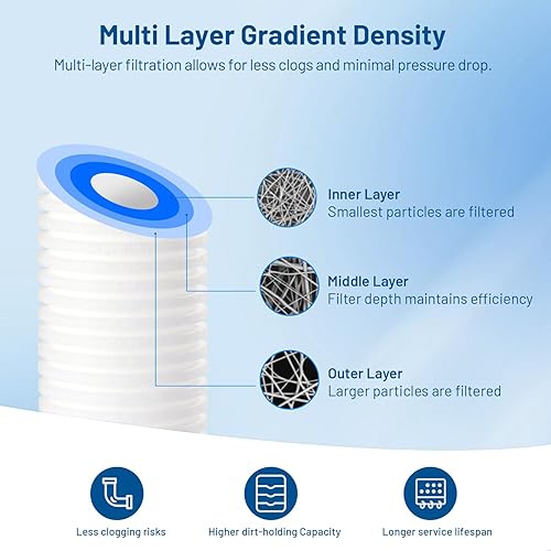 Miniatura 3 de Whole House - Cartucho de filtro de agua de pozo de sedimentos ranurado de 5 micrones, de 2.5 x 10 pulgadas, para AP110, WHKF-GD05, AO-WH-PREV-R2,