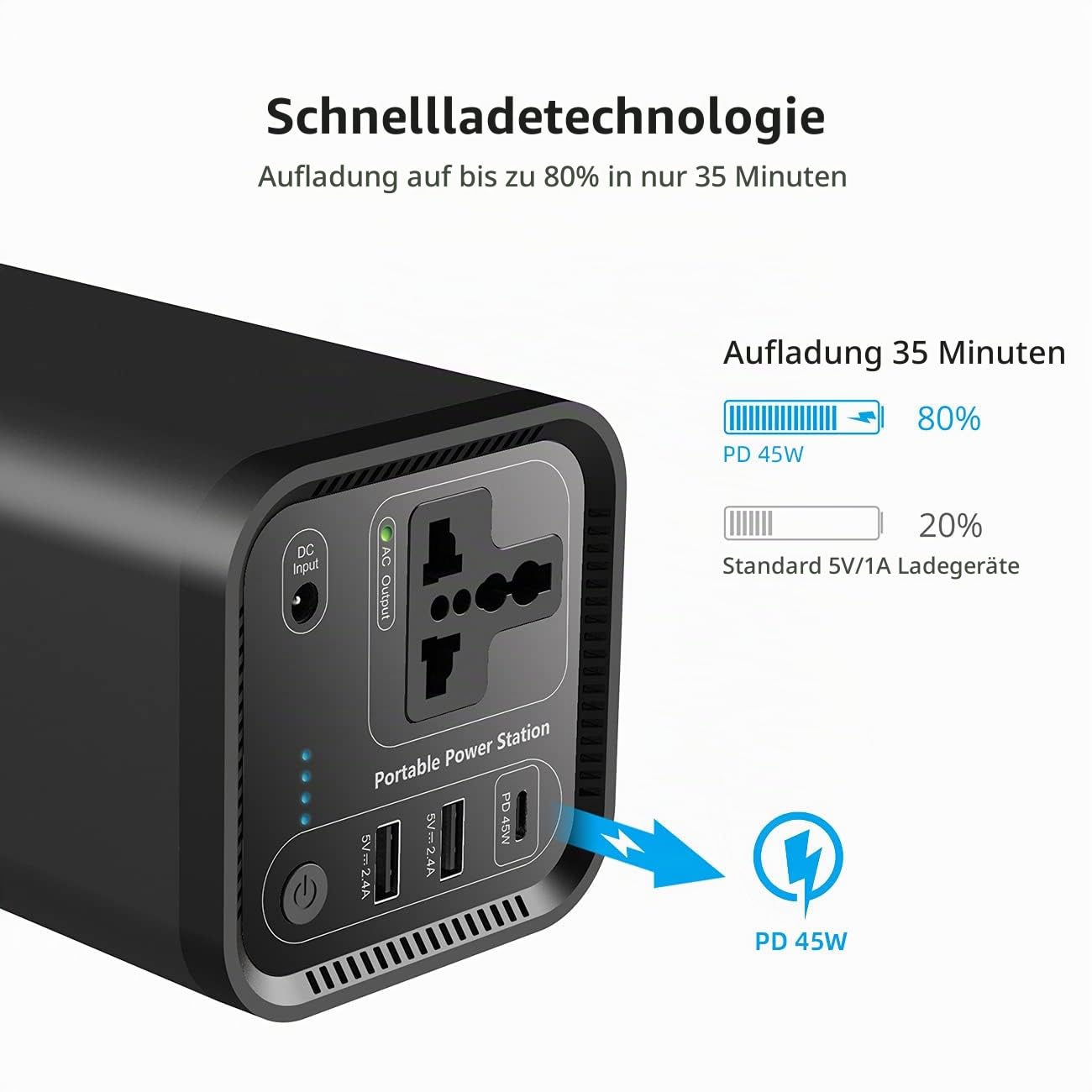 LITIONITE Hurakan 200W / 46.400mAh Powerbank Externer Akku Batterie Tragbarer Mini-Generator - 1x Steckdose 220V - 1x PD USB-C - Ladegerät für Laptop/Elektroroller/LED/Drohne/CPAP/MacBook/PC