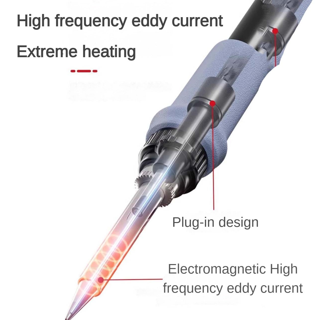 Stacja lutownicza o regulowanej temperaturze, lutownica 60 W 200-480°C, zestaw narzędzi lutowniczych do naprawy domowej, pistolet lutowniczy, nadaje się zarówno do użytku domowego, jak i przemysłowego