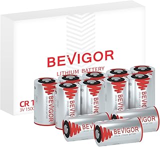 BEVIGOR